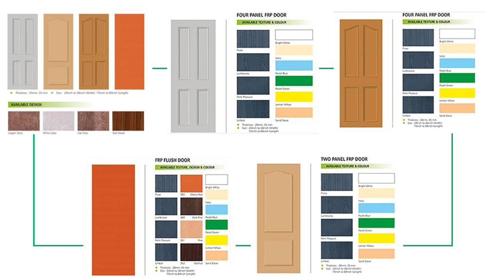 FRP Doors